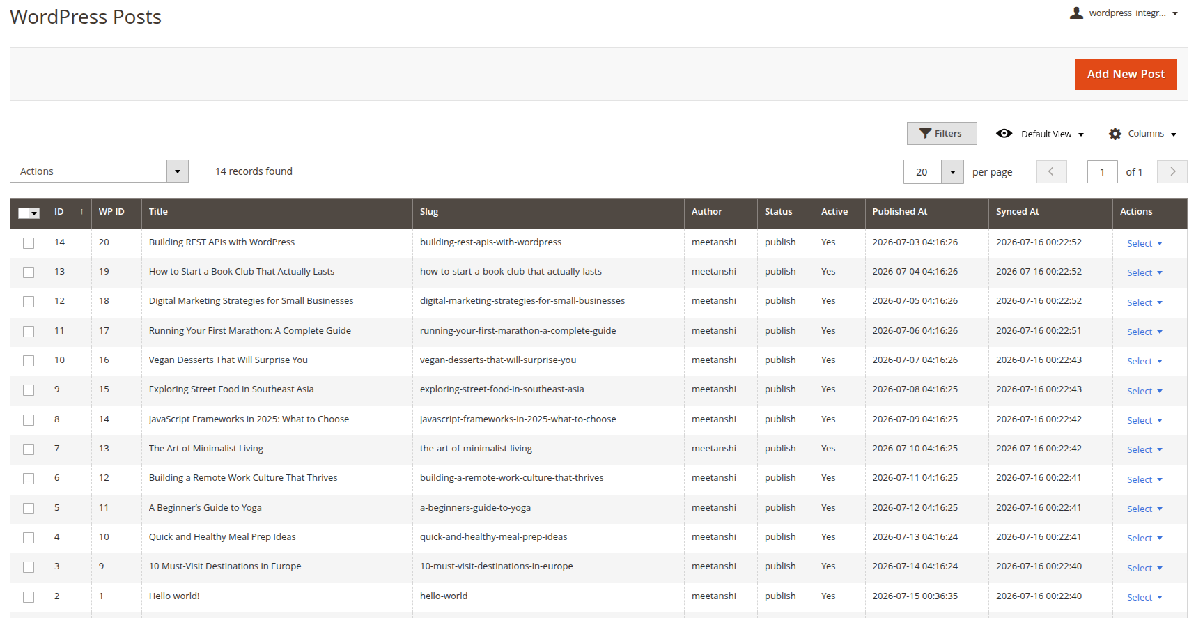 Blog post management grid