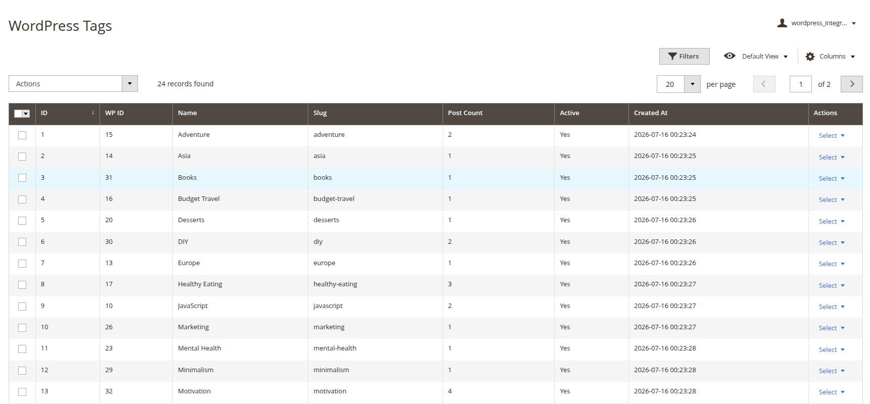Wordpress Tag Grid