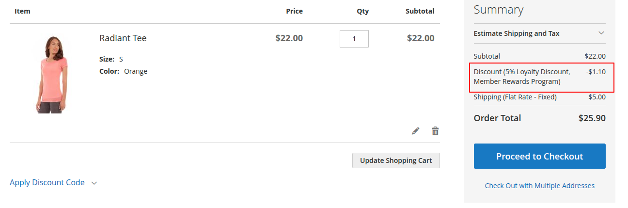 Frontend View cart