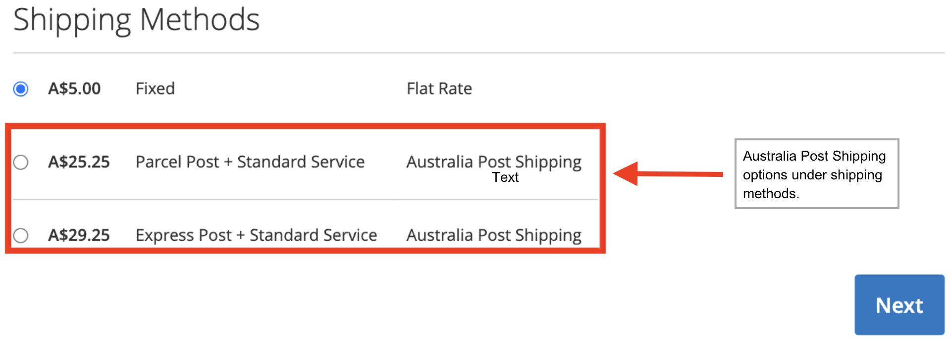 Magento Fronend shows Australia post shipping method