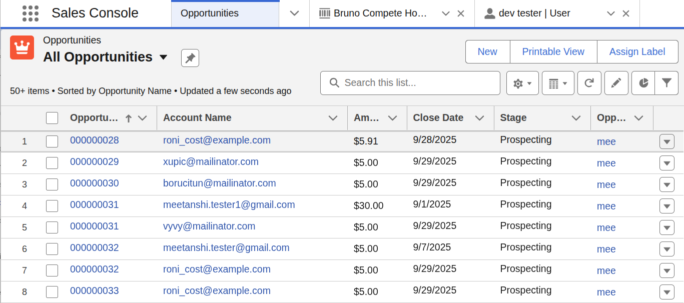 synced opportunities at Salesforce