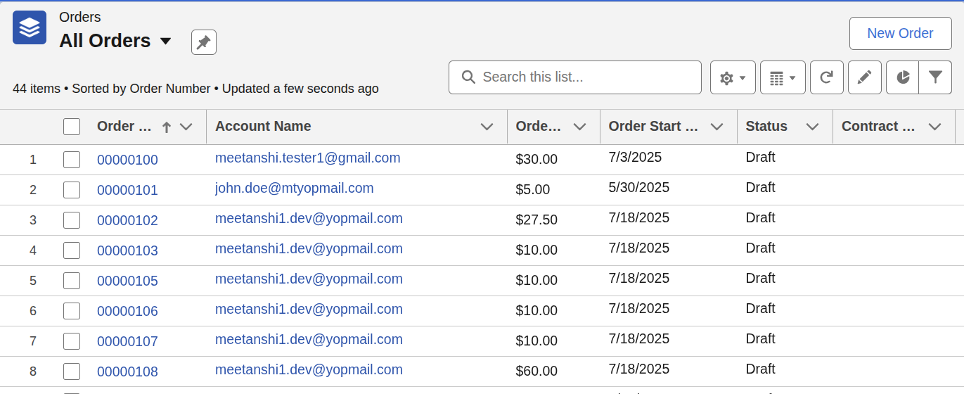 synced orders at Salesforce