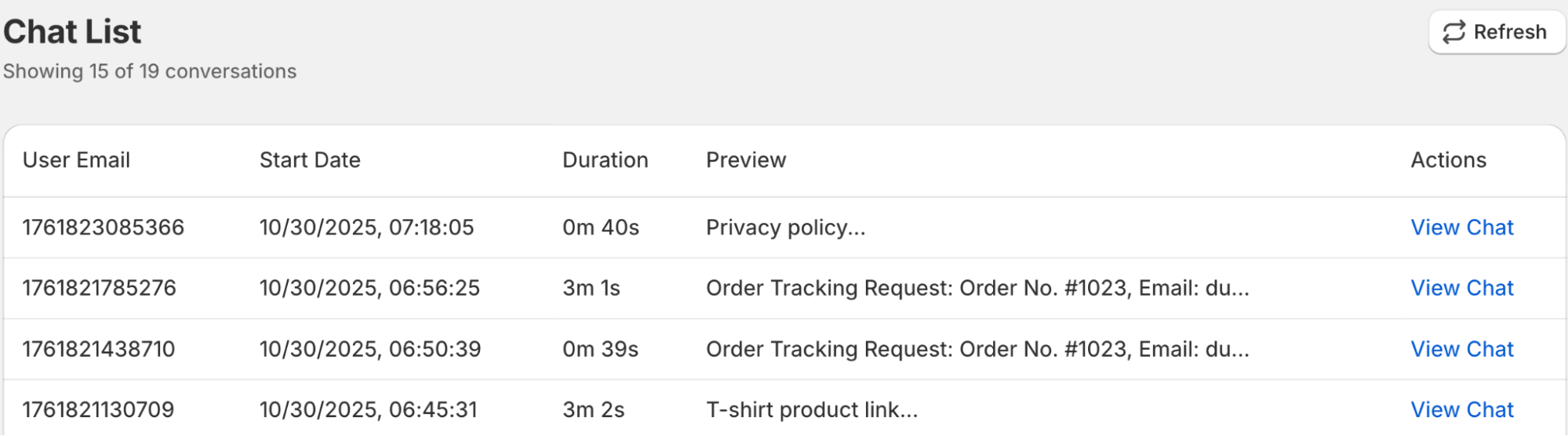 See ai chats in admin