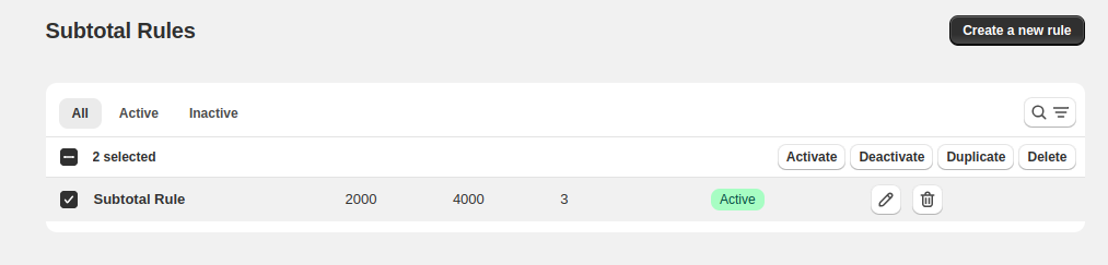Subtotal Rule in Shopify Cart