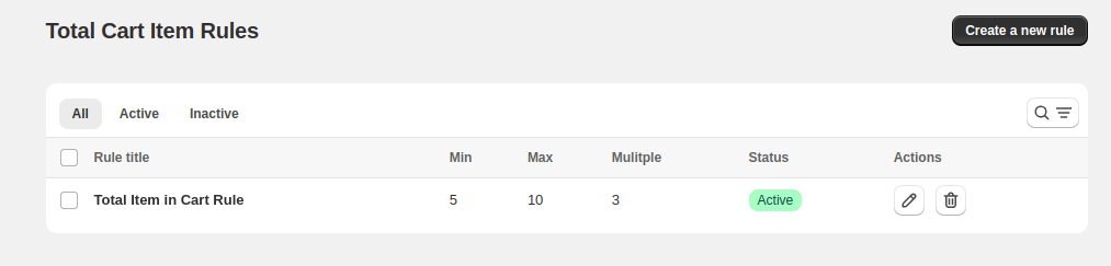 Total Items Rule in Shopify Cart