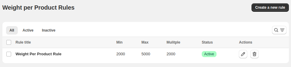 Weight Rule in Shopify Cart