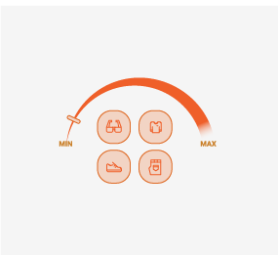 Magento 2 Limit Quantity Per Category