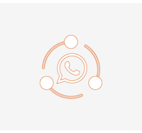 Magento Whatsapp Share