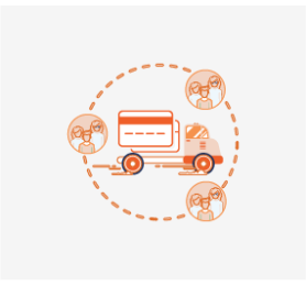 Magento 2 Payment & Shipping by Customer Group