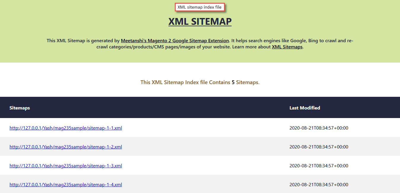 Magento 2 Google Sitemap Generate Xml And Html Sitemaps