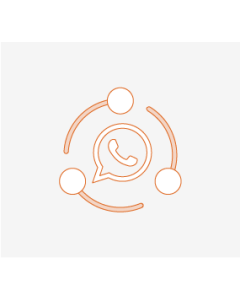 Magento 2 WhatsApp Share