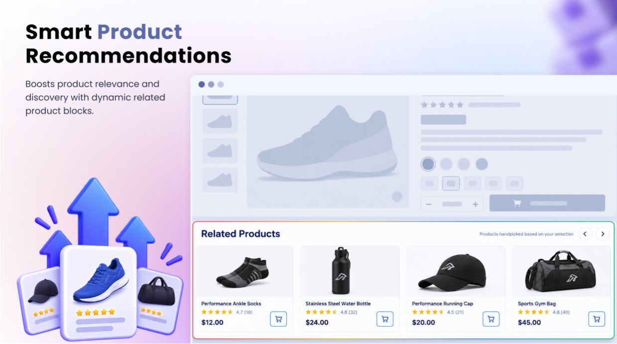 Smart product recommendations block on Magento 2 product page showing dynamic related products powered by Auto Related Products extension