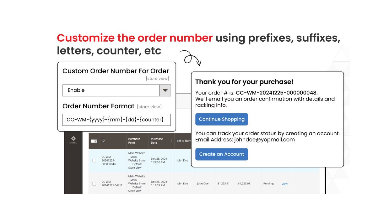 1. Customize the order number using prefixes, suffixes, letters, counter, etc 1. Customize the order number using prefixes, suffixes, letters, counter, etc
