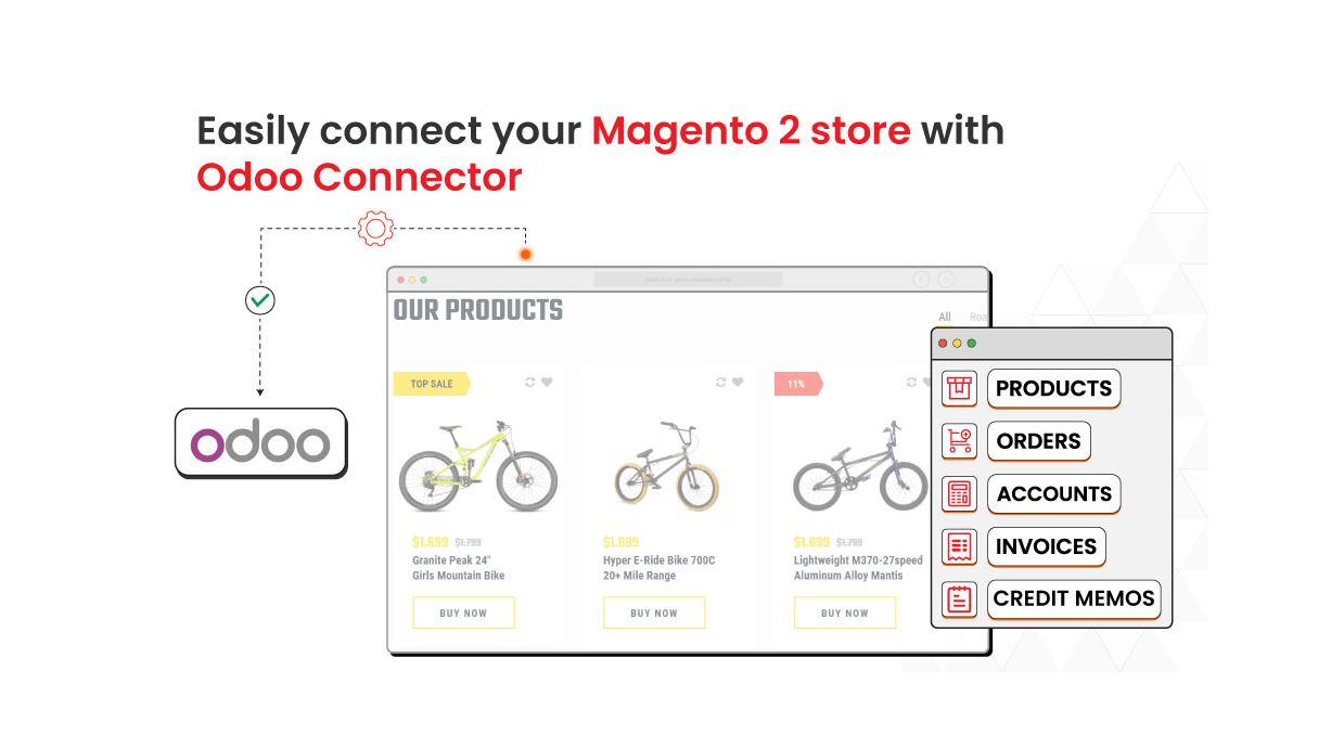 1. Integrate Magento 2 with Odoo 1. Integrate Magento 2 with Odoo