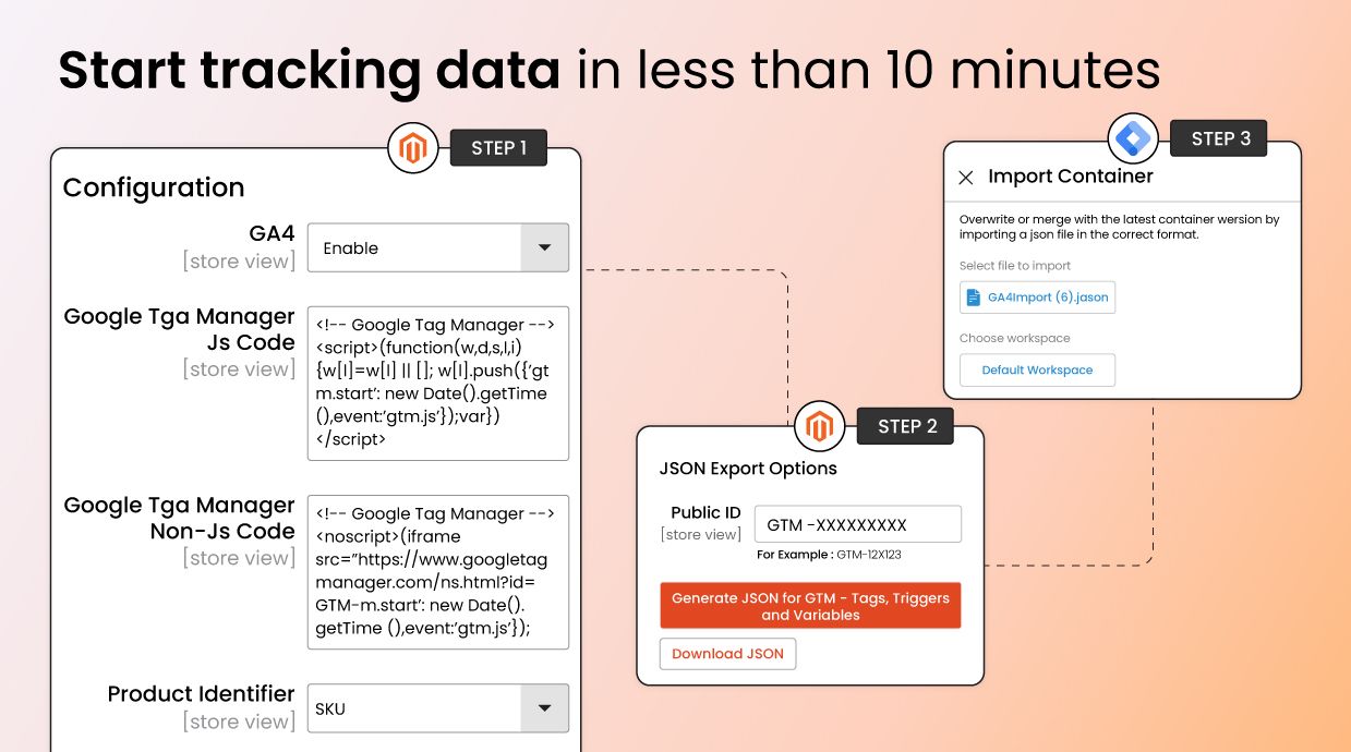 Start tracking data in less than 10 minutes Start tracking data in less than 10 minutes