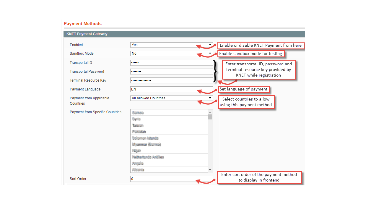 1. Configuration M1 KNET Payments 1. Configuration M1 KNET Payments