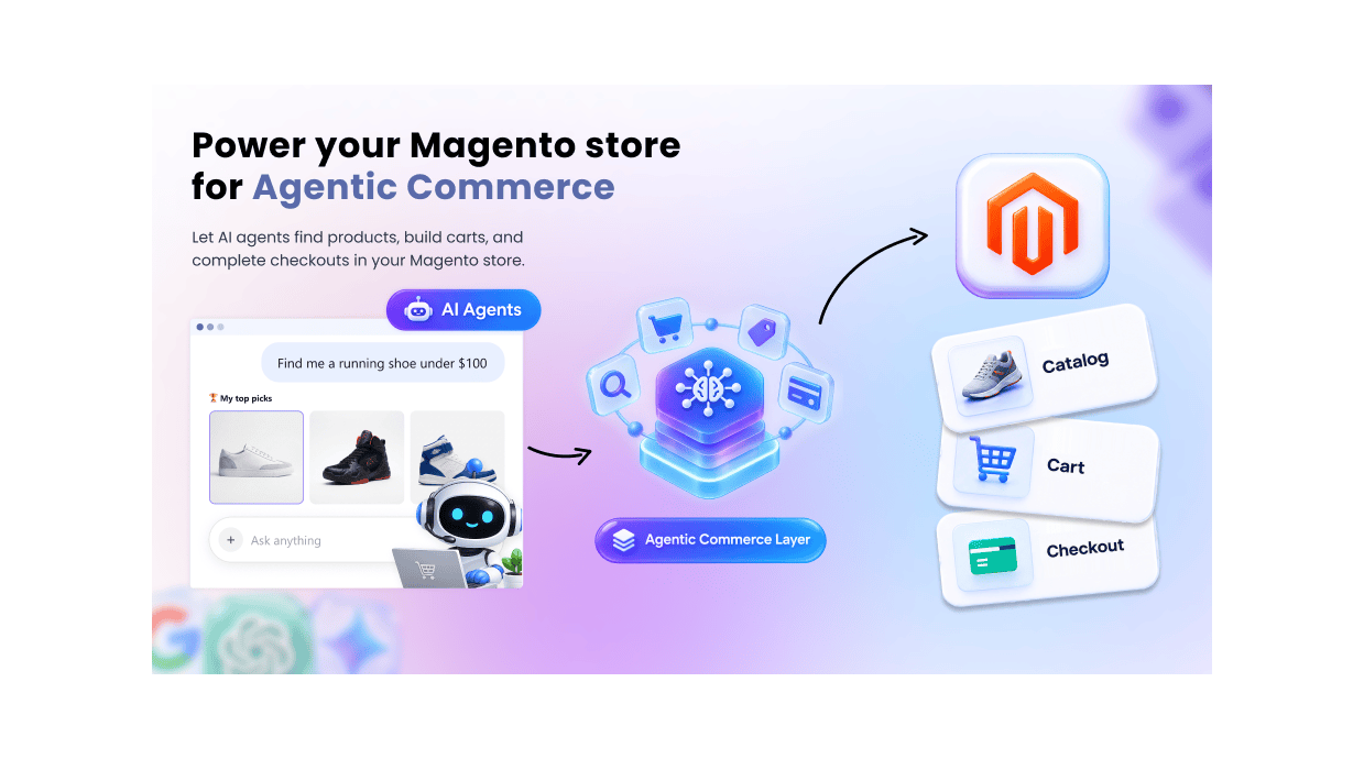 Power your store with magento 2 agentic commerce