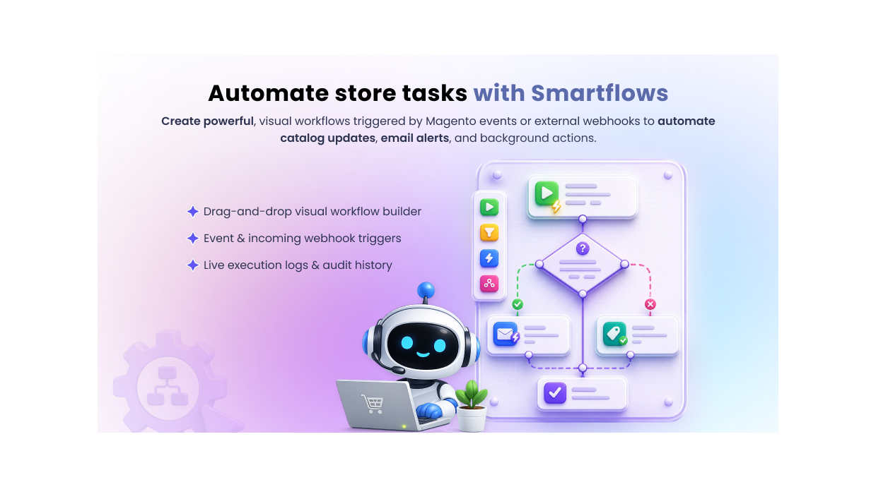Automate store tasks with Smartflows – drag-and-drop visual workflow builder for Magento 2 with event triggers and live execution logs