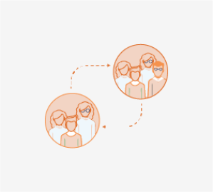 Magento 2 Auto Customer Group Switching Extension