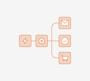 Magento 2 SmartFlows Extension