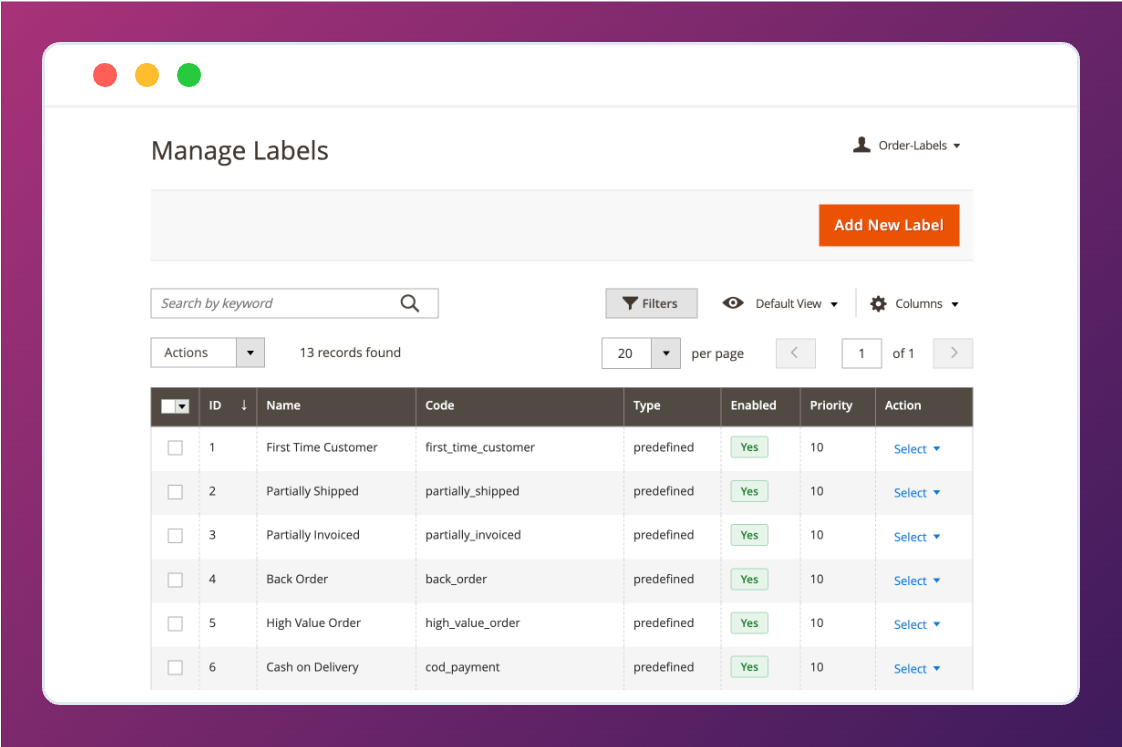 Manage Labels Configuration Dashboard