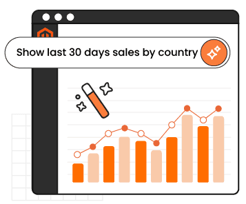 Magento 2 AI Reports to analyze store data