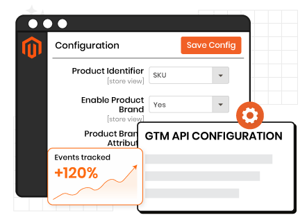 Customizable Magento tracking