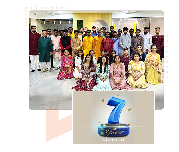 Group image of the team Meetanshi