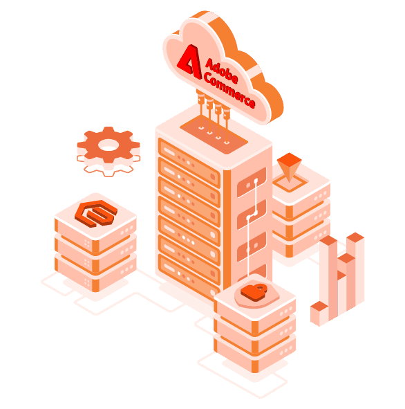 Adobe Commerce Cloud Audit Services