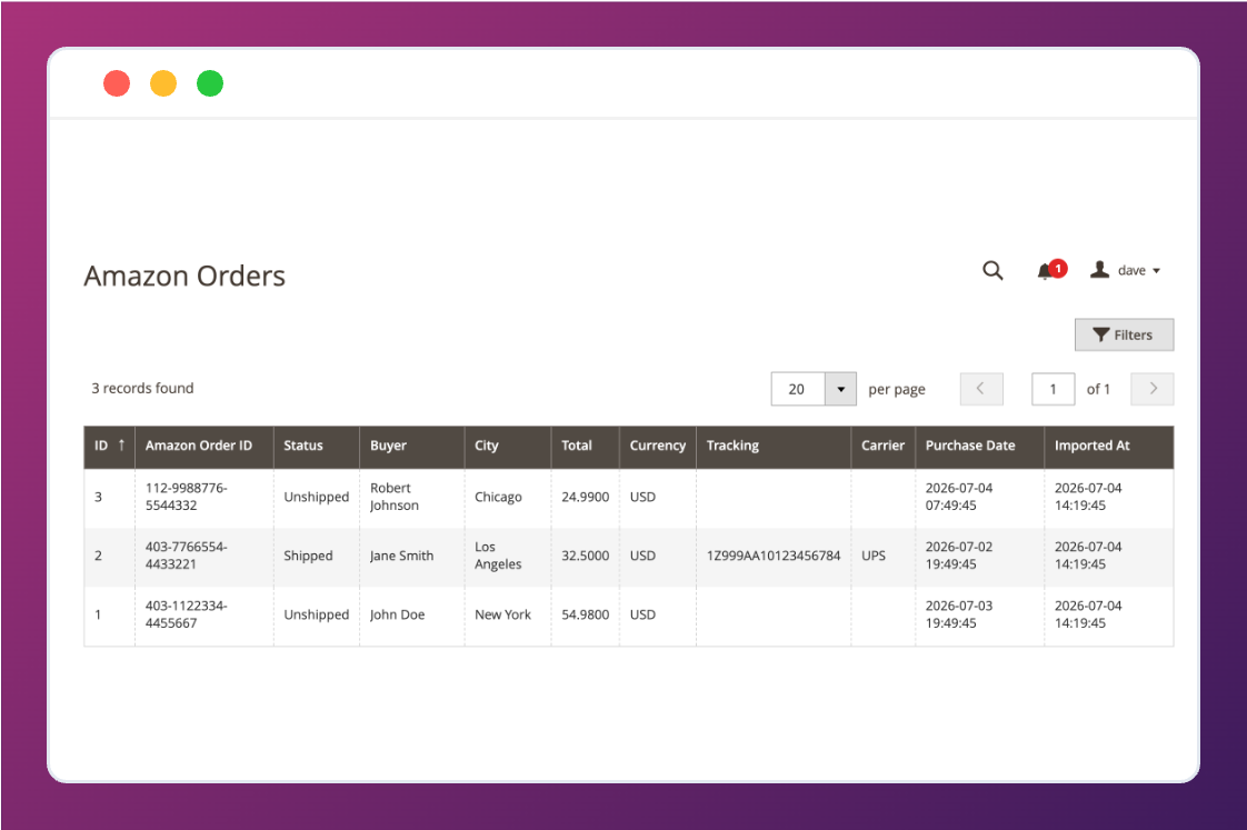Amazon Integration Dashboard Screenshot