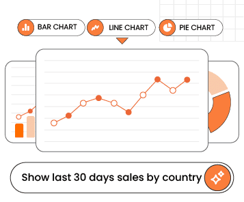 customize report view as per requirnments