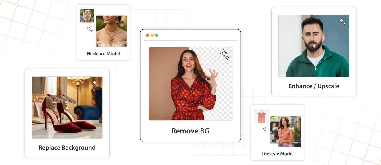 Examples of various product images generated via Meetanshi's AI Product Studio extension