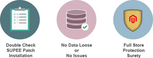 Benefits of choosing Meetanshi for Magento Security patches Installation Service