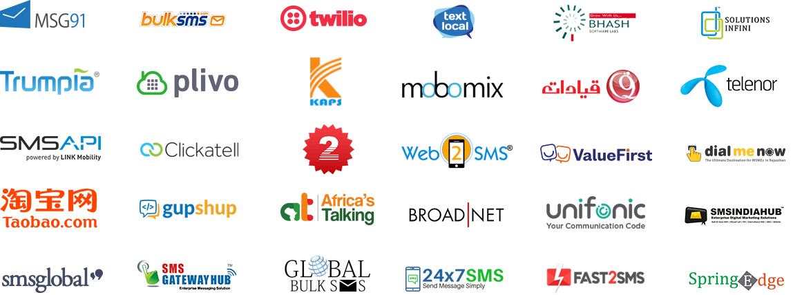 SMS providers that supports to use Meetanshi's Magento 2 SMS notification extension