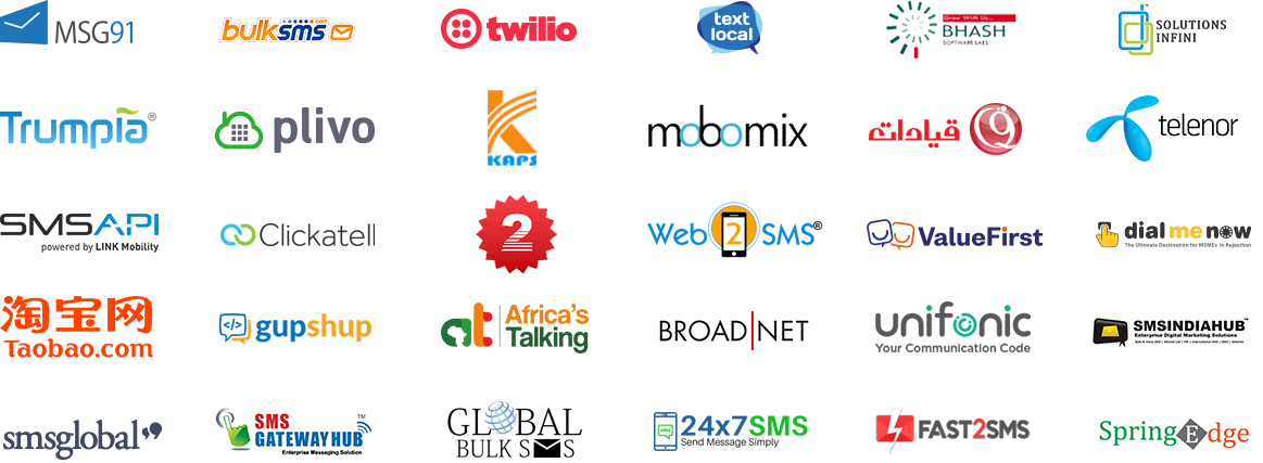 SMS providers that supports to use Meetanshi's Magento 2 SMS notification extension