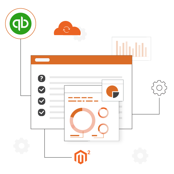 Illustration of Magento 2 to QuickBooks Online integration via extension