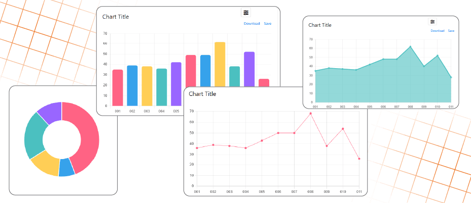 Magento 2 AI Reports Examples