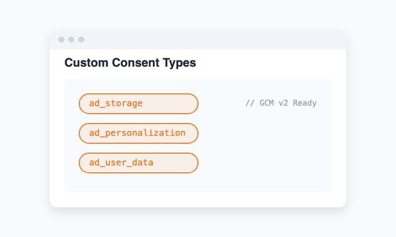 Custom Consent Types