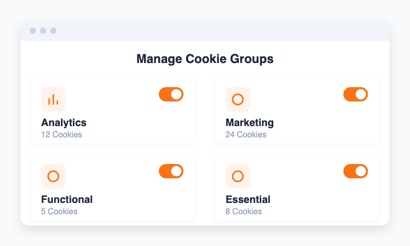 Manage Cookie Groups