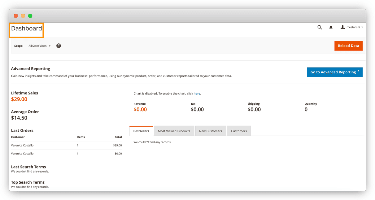 Dashboard of Magento 2 Admin