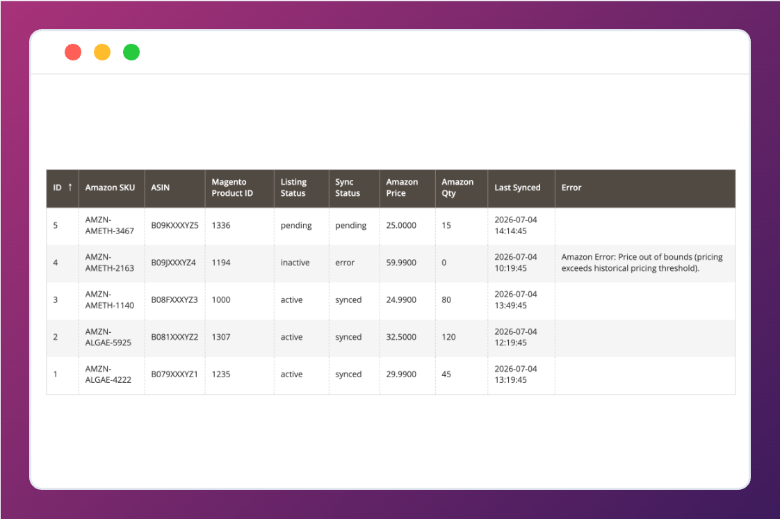 Scalable Data Sync Pipeline