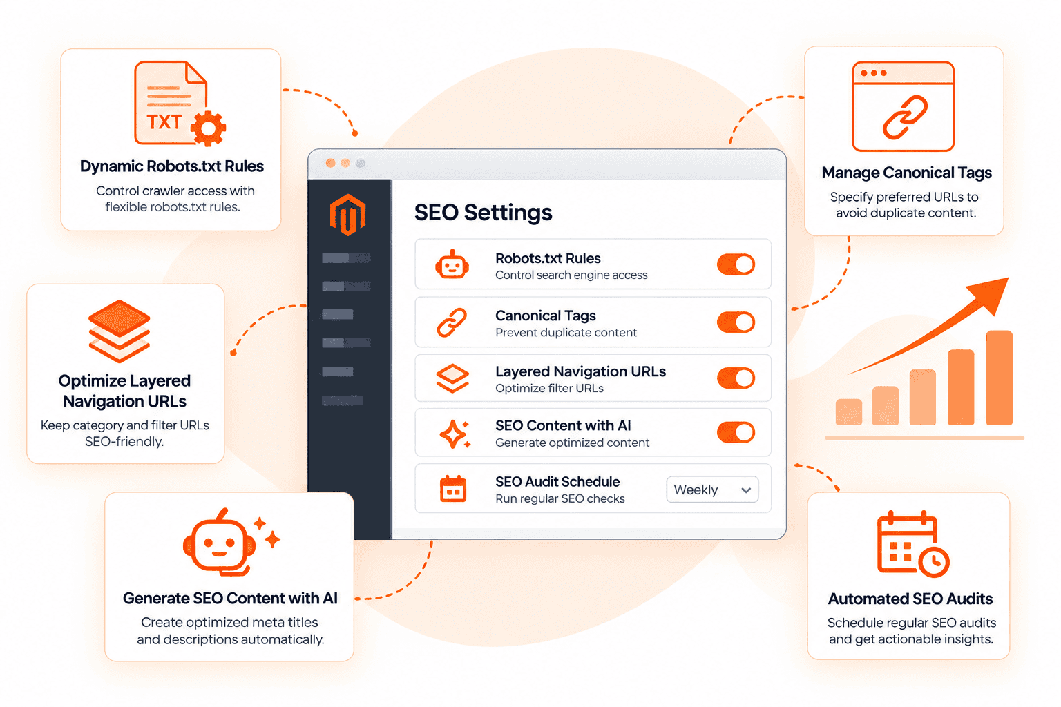 Configure SEO settings