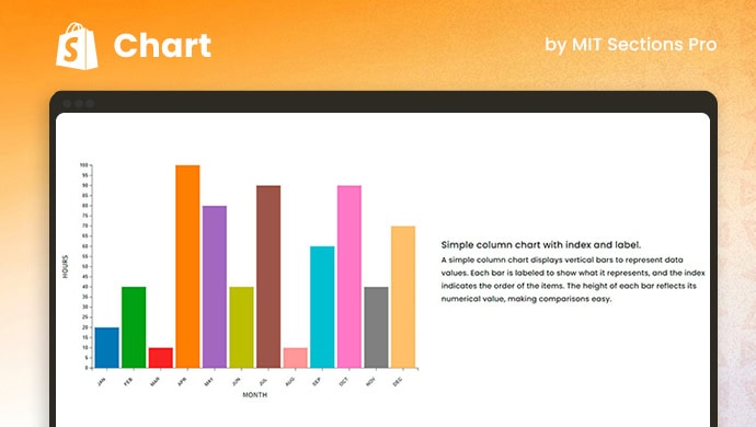 Shopify Shopify Charts Section
