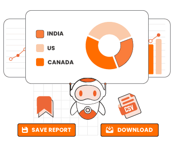 Admin option to export the report